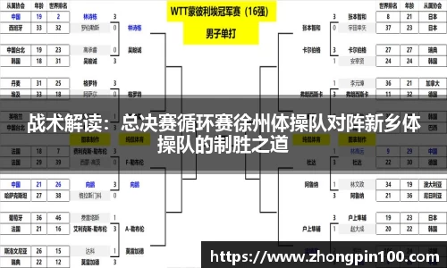 战术解读:总决赛循环赛徐州体操队对阵新乡体操队的制胜之道