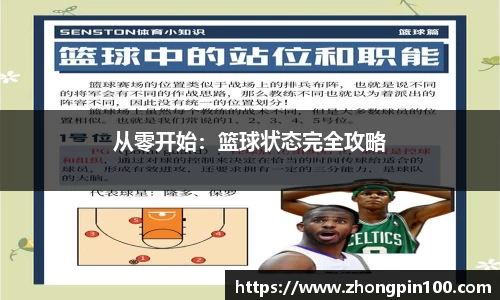 从零开始:篮球状态完全攻略